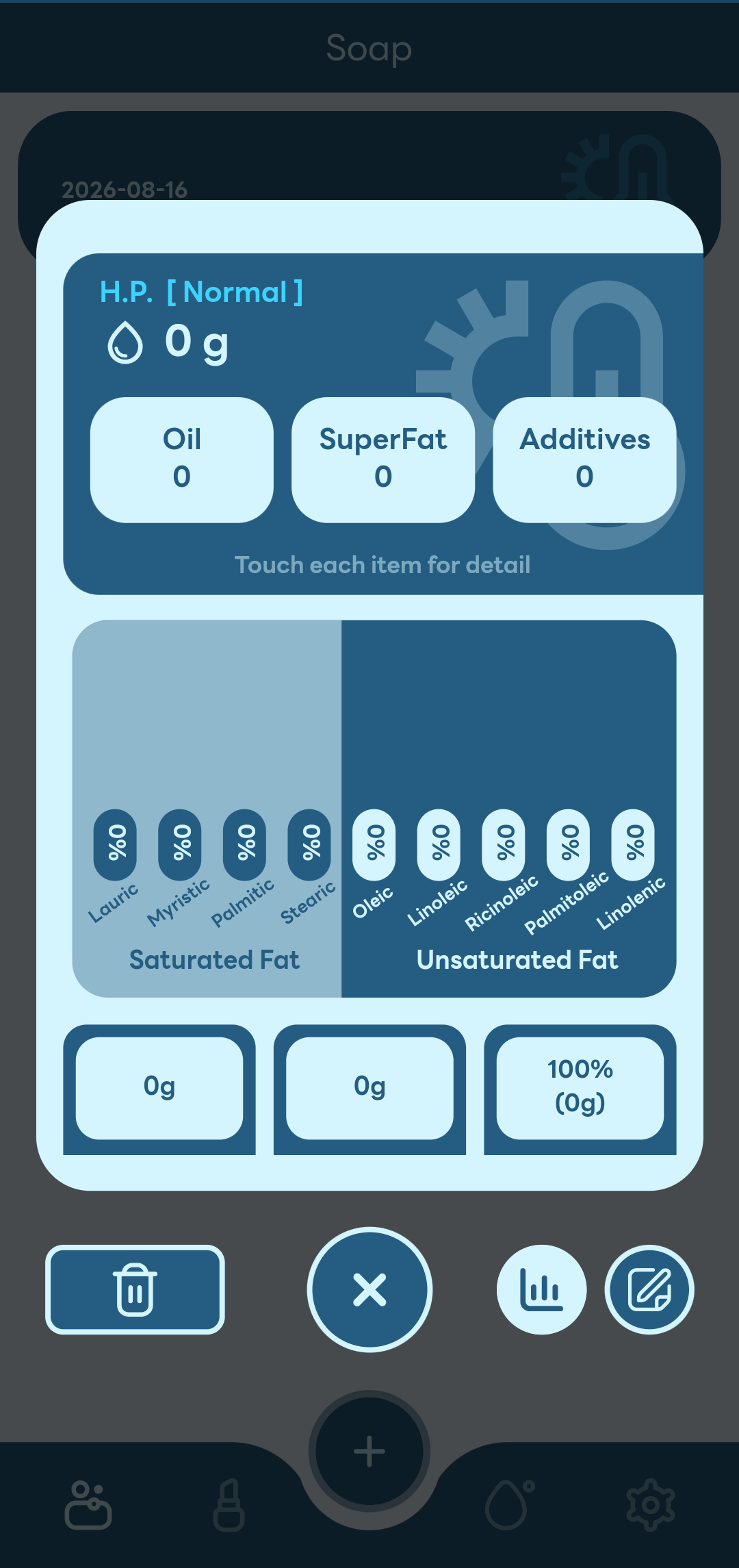 Soap & Cosmetic Calculator