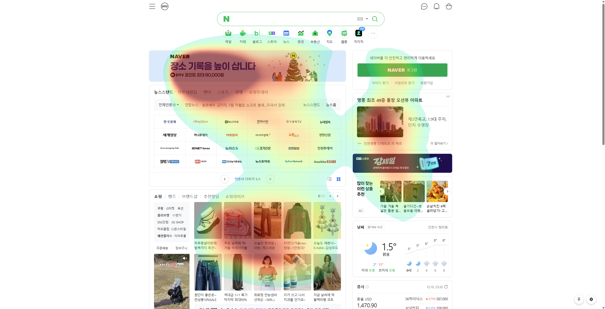 Gaze Heatmap AI